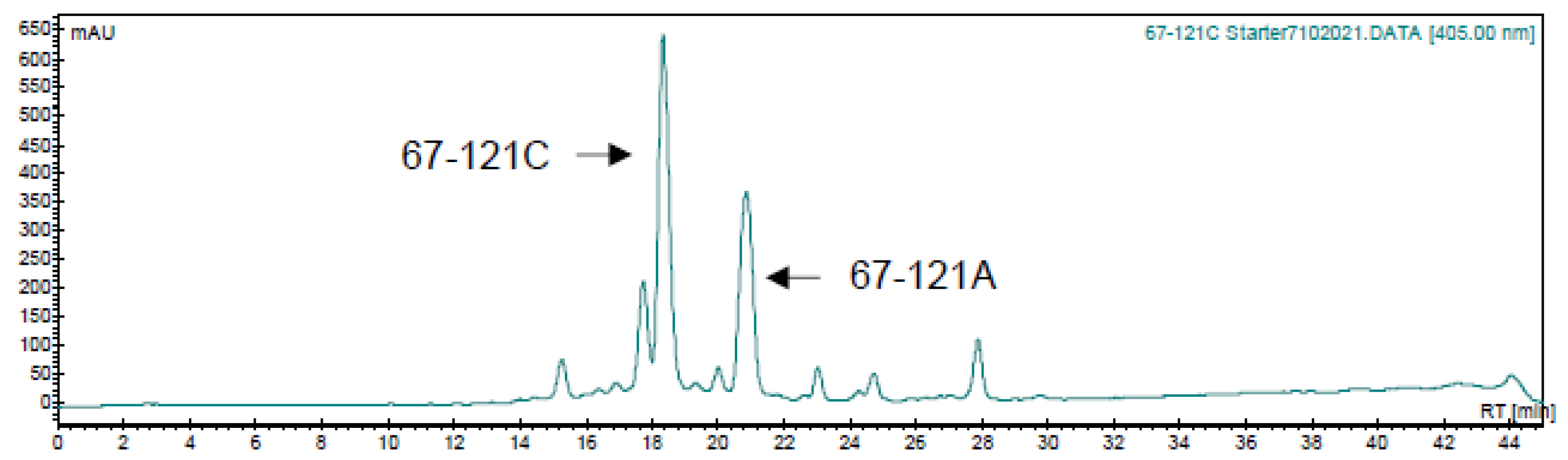 Synbio 02 00003 g009