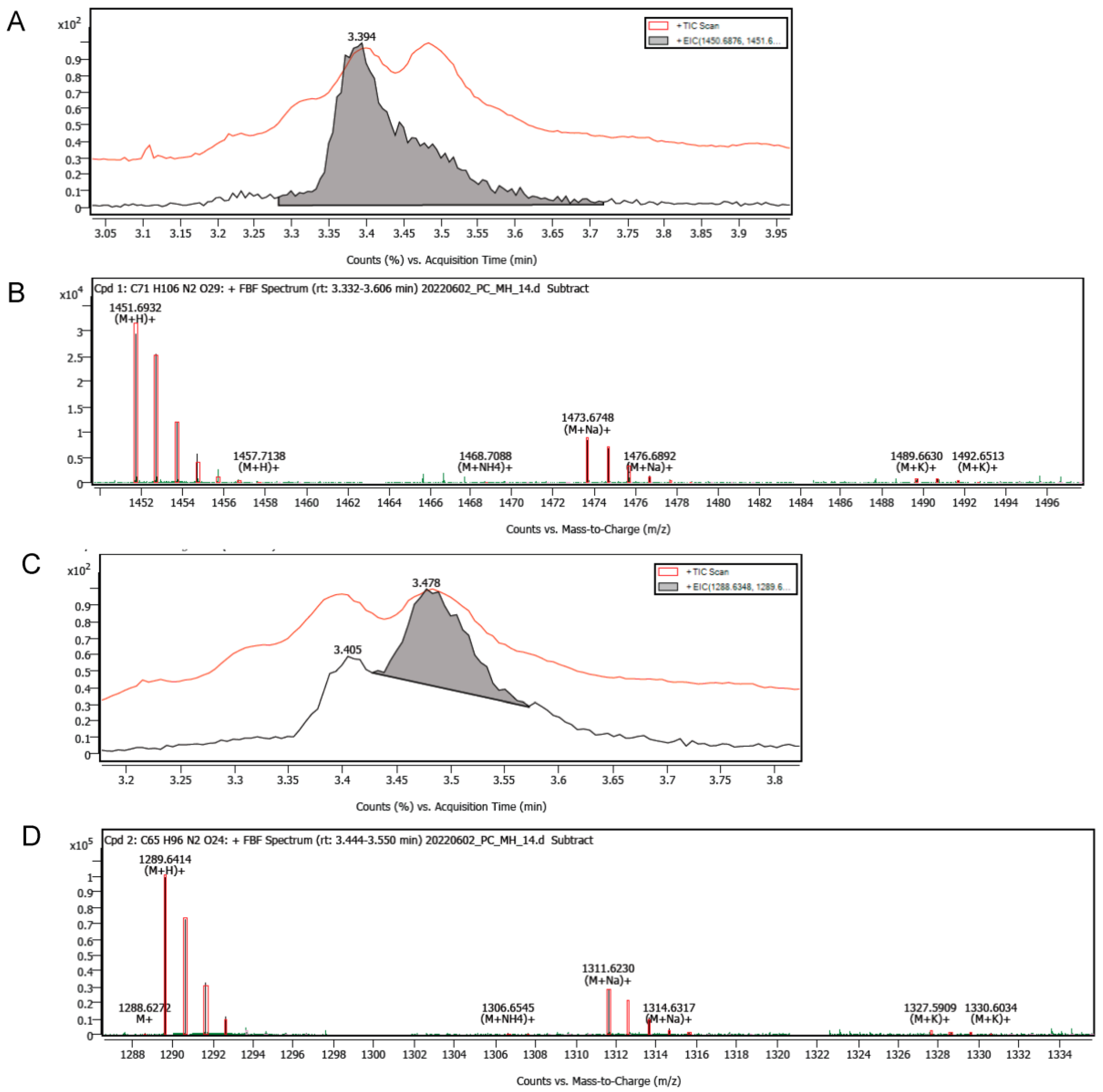 Synbio 02 00003 g011