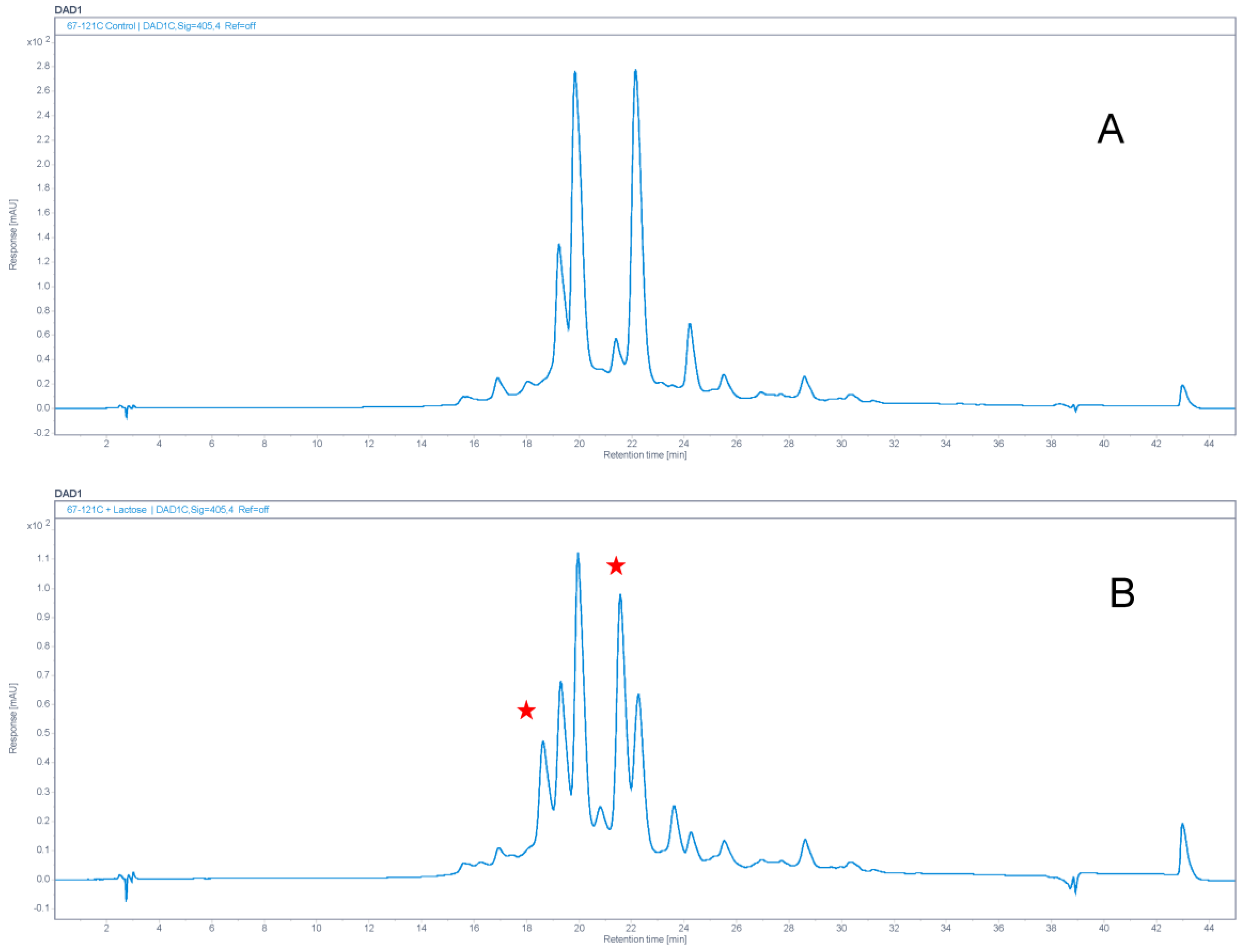 Synbio 02 00003 g012
