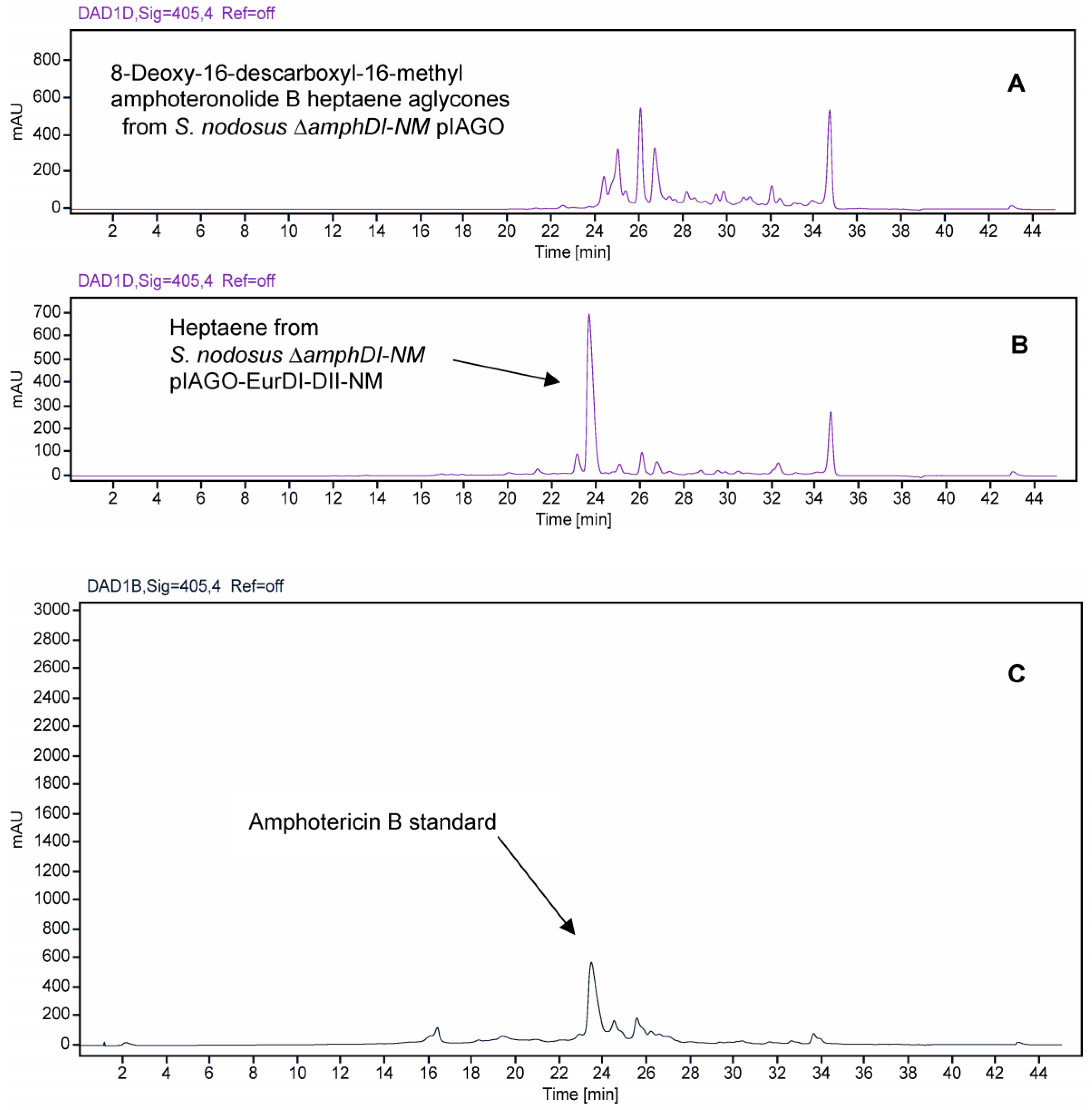Synbio 02 00003 g016
