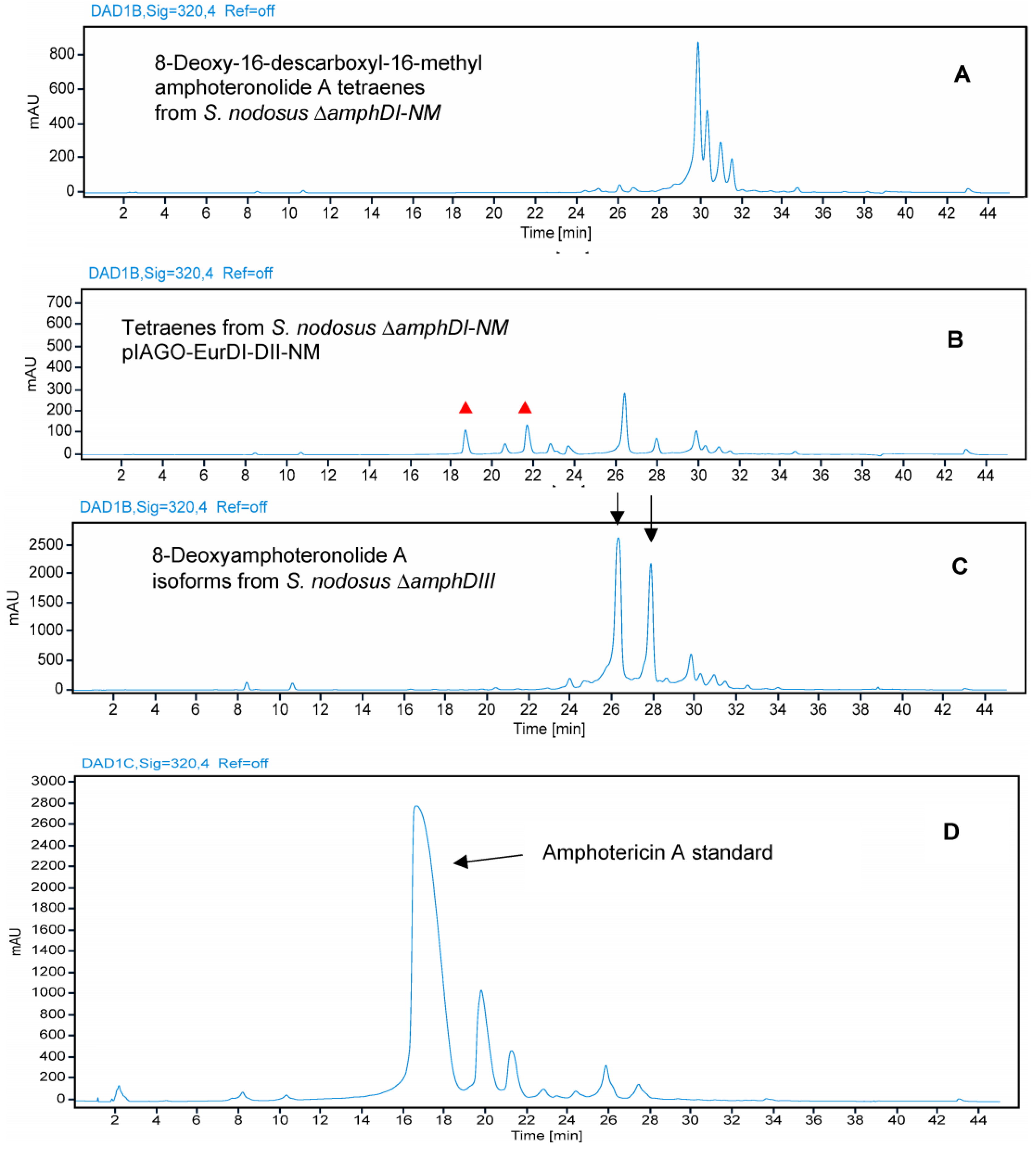 Synbio 02 00003 g017