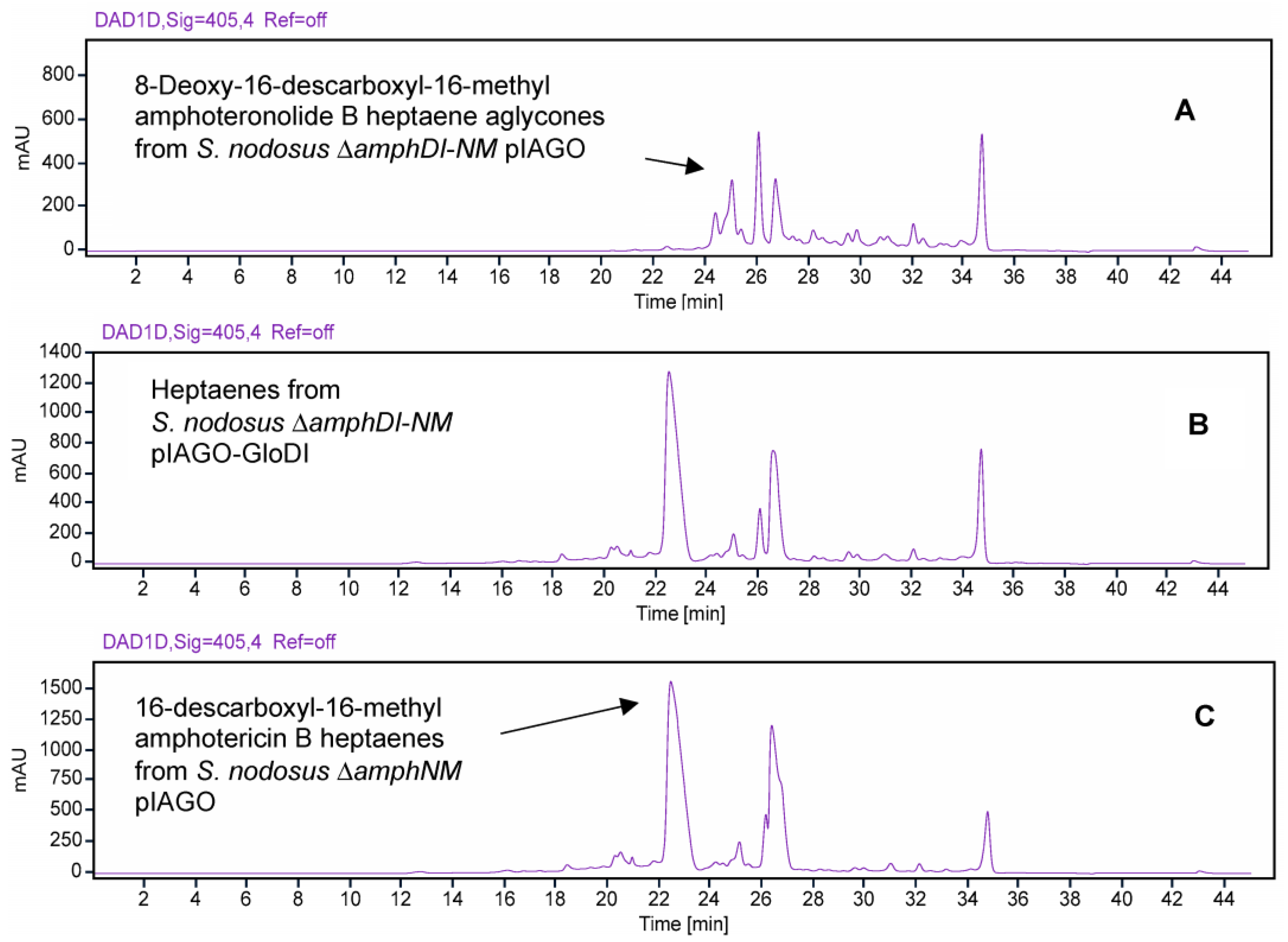 Synbio 02 00003 g019