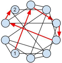Systems 01 00003 g003 200