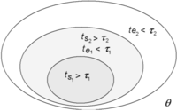 Systems 01 00030 g004 200