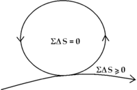 Systems 01 00030 g005 200