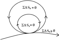 Systems 01 00030 g007 200