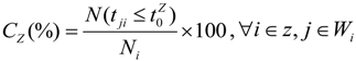 Systems 02 00034 i003