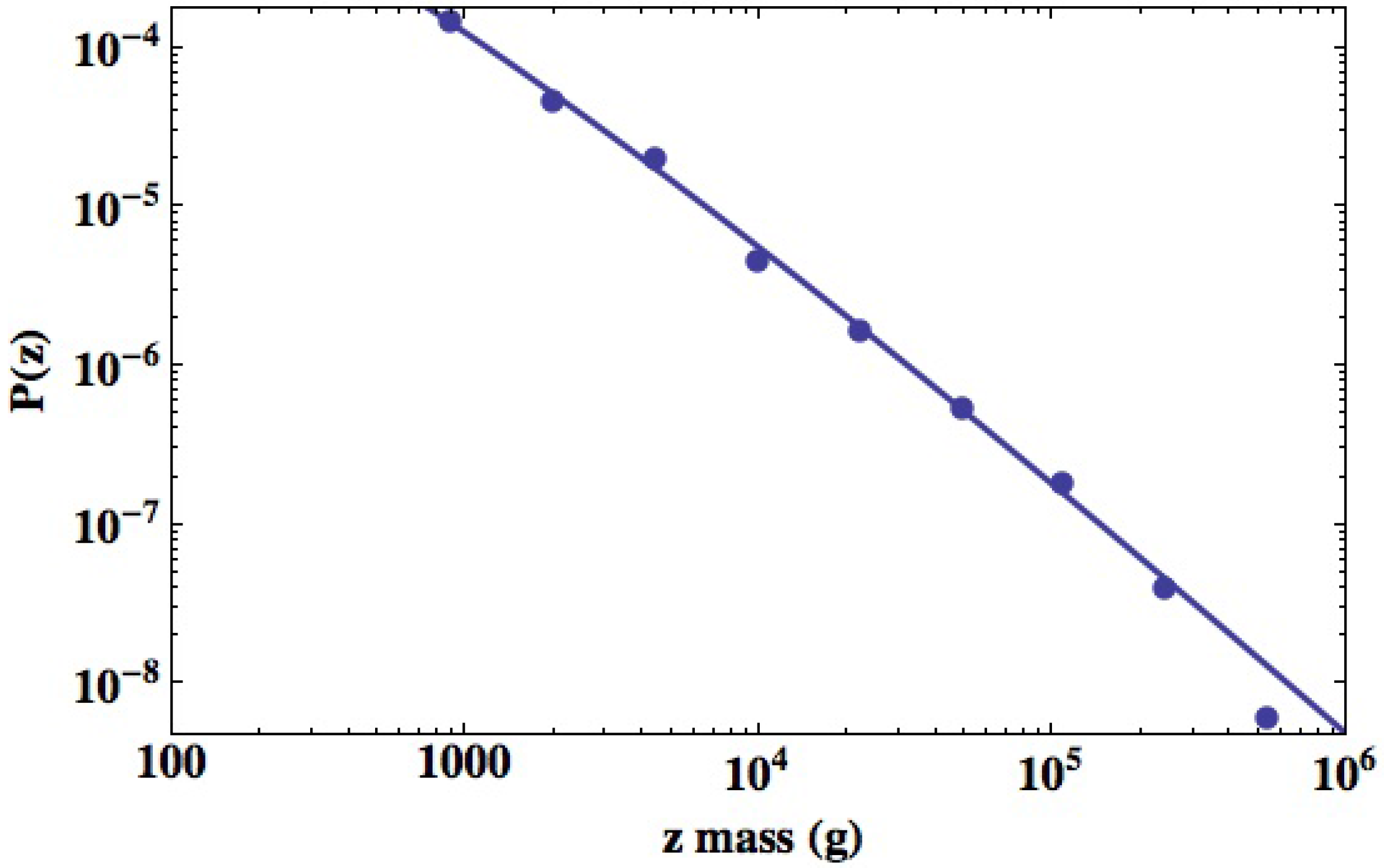 Systems 02 00089 g003