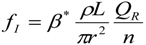 Systems 02 00168 i001