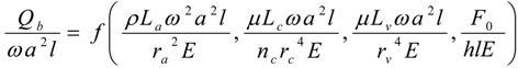 Systems 02 00168 i008