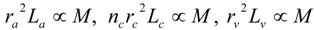 Systems 02 00168 i010