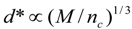 Systems 02 00168 i011
