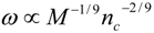 Systems 02 00168 i012