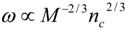 Systems 02 00168 i014