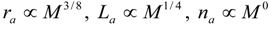Systems 02 00168 i015