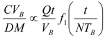 Systems 02 00168 i024