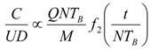 Systems 02 00168 i025