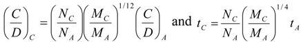 Systems 02 00168 i026