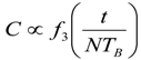 Systems 02 00168 i027