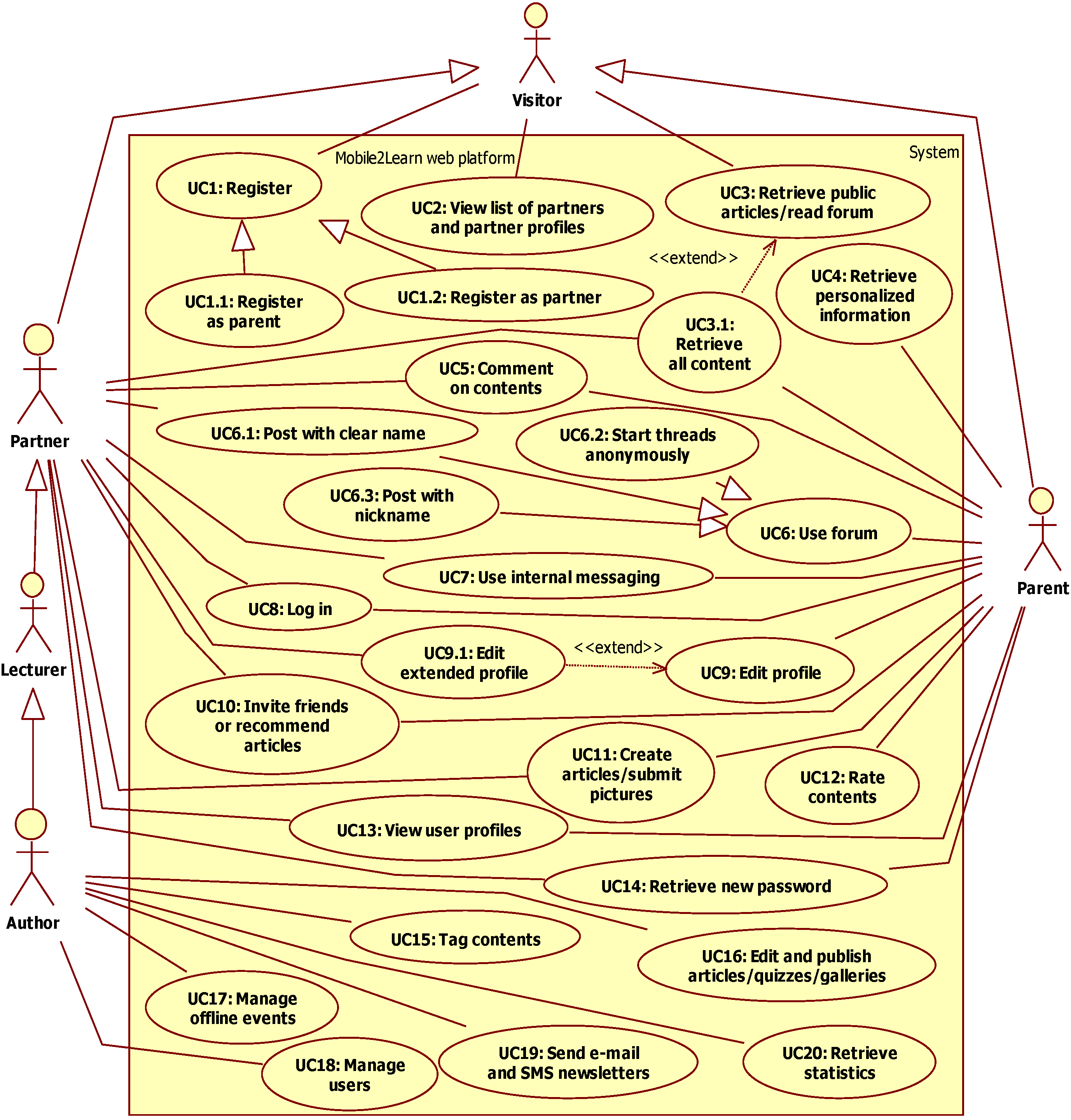 Systems 02 00393 g002