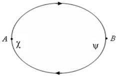 Systems 02 00576 i005