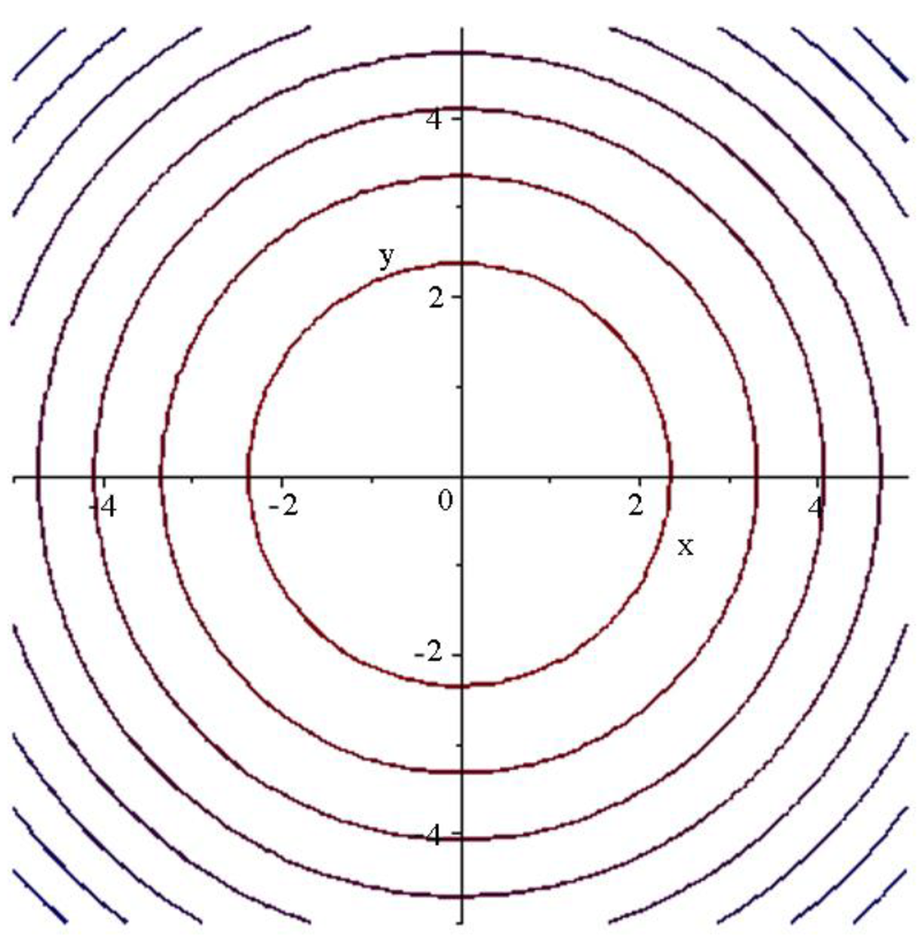 Systems 02 00661 g002 1024