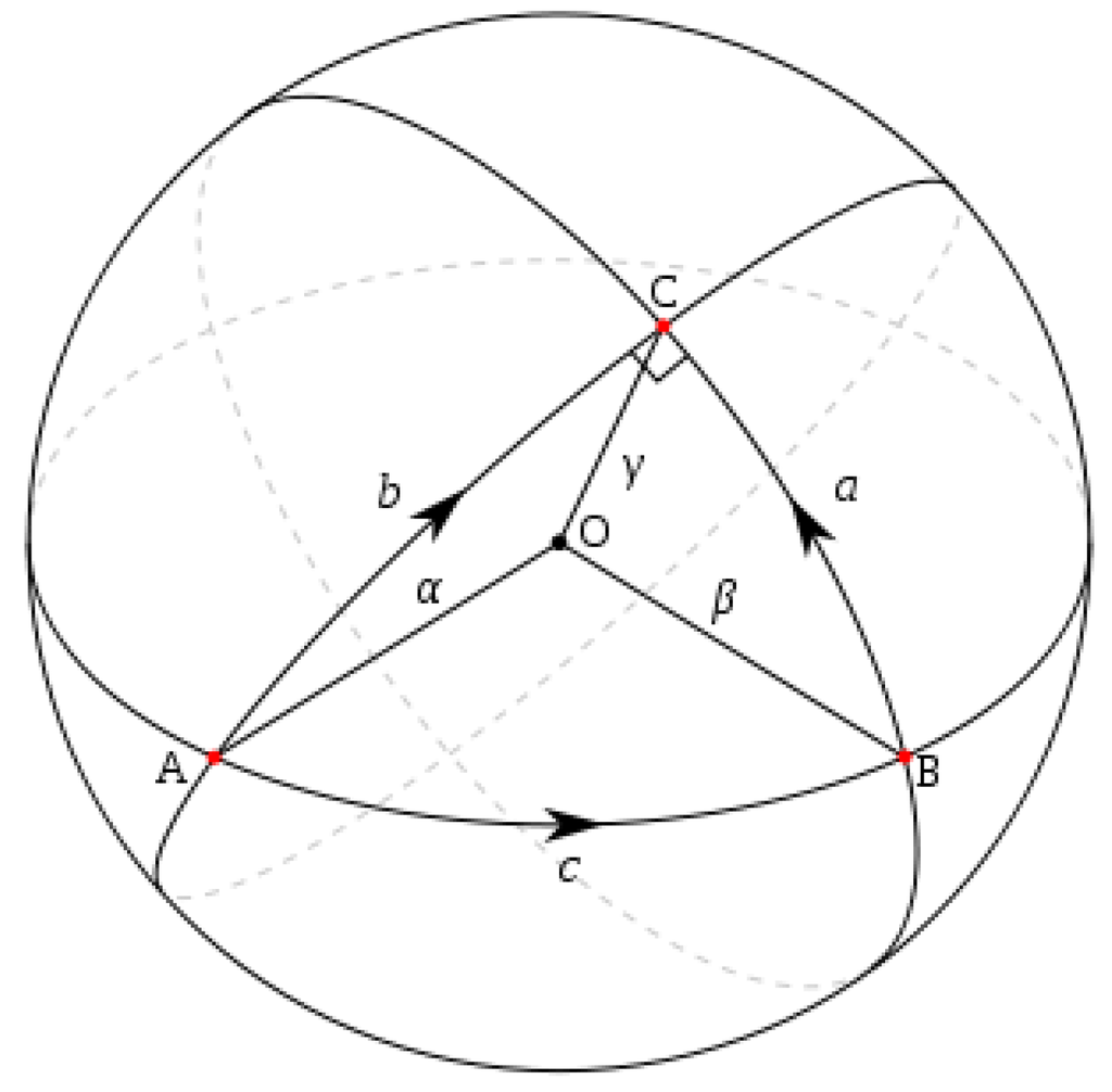 Systems 02 00661 g005 1024