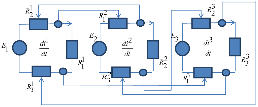 Systems 02 00661 g007 1024
