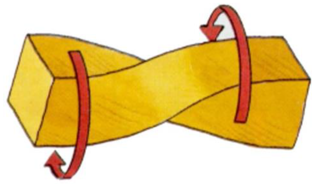 Systems 02 00661 g011 1024
