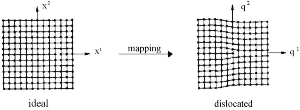 Systems 02 00661 g012 1024