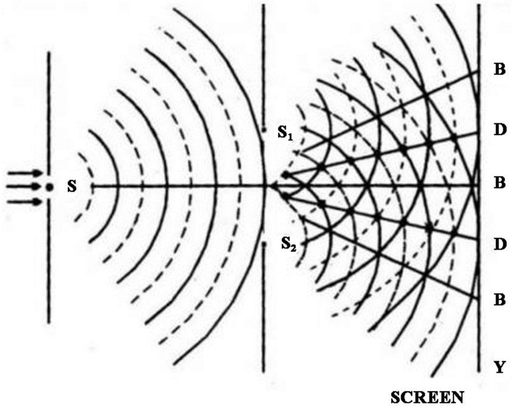 Systems 02 00661 g013 1024
