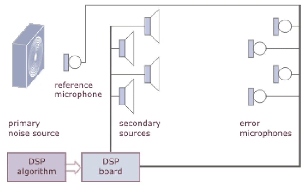 Systems 02 00661 g014 1024