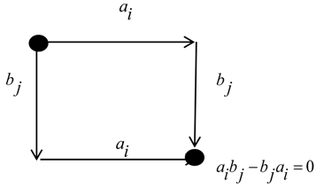 Systems 02 00661 i002