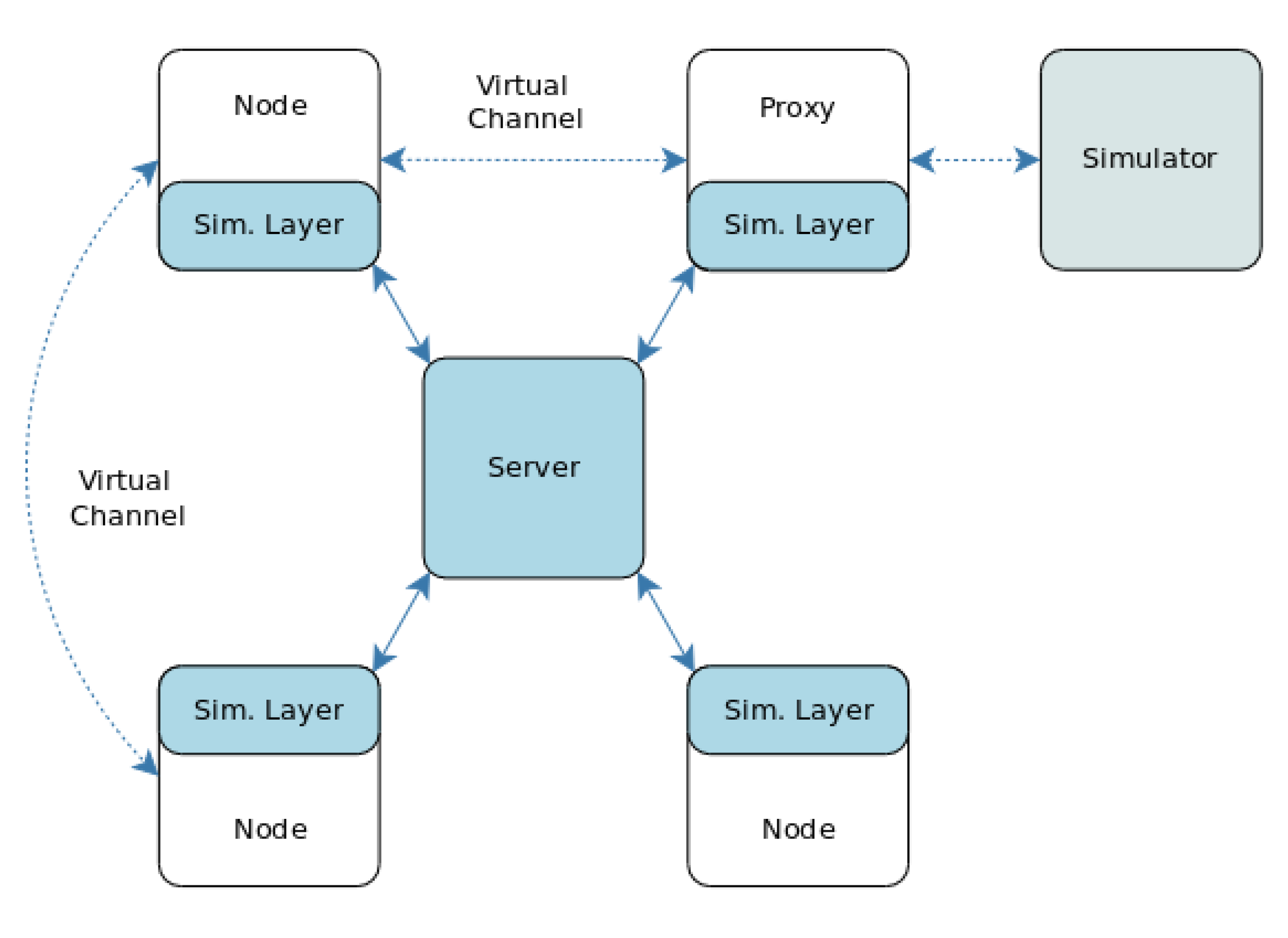 Systems 03 00081 g007