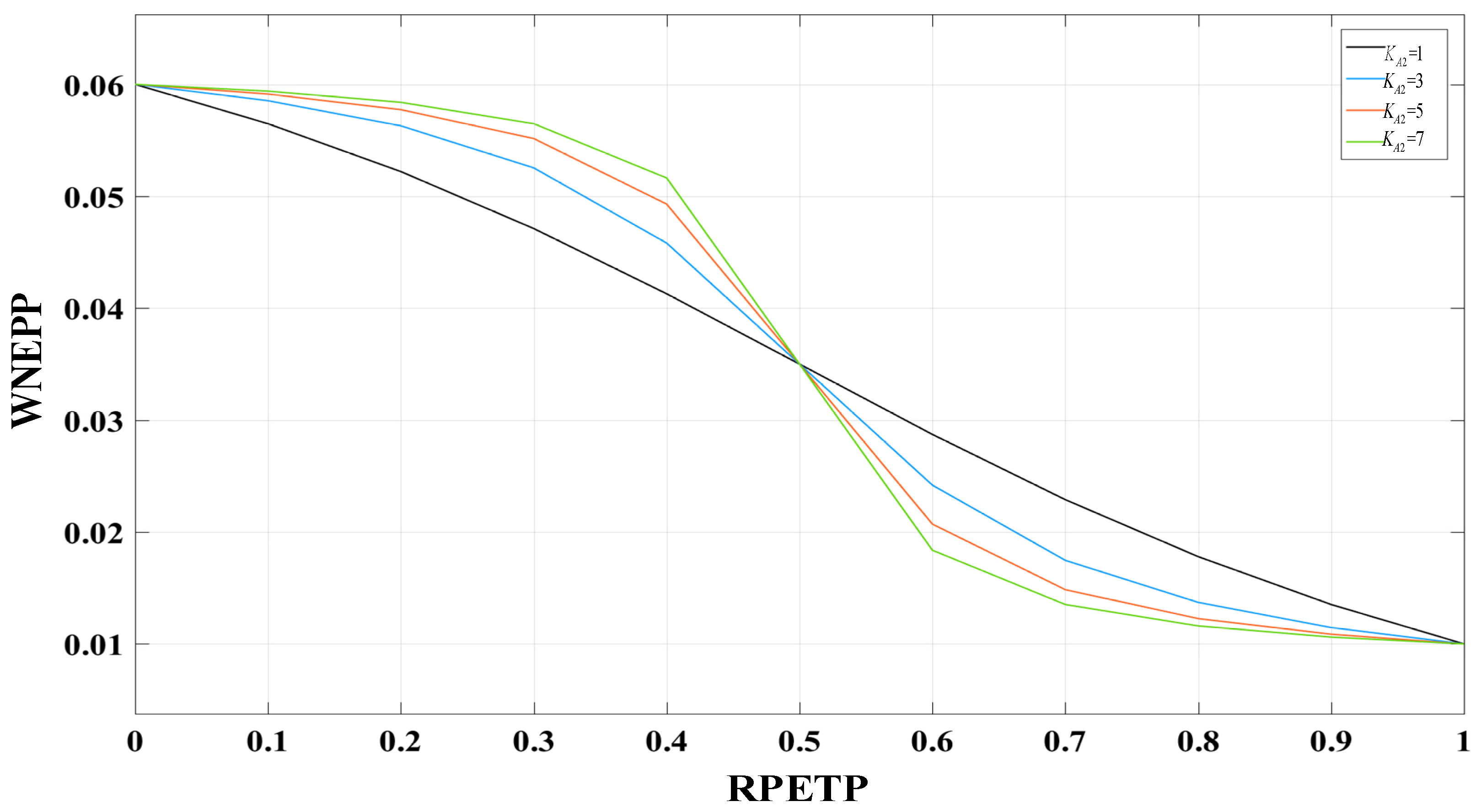 Systems 10 00059 g005