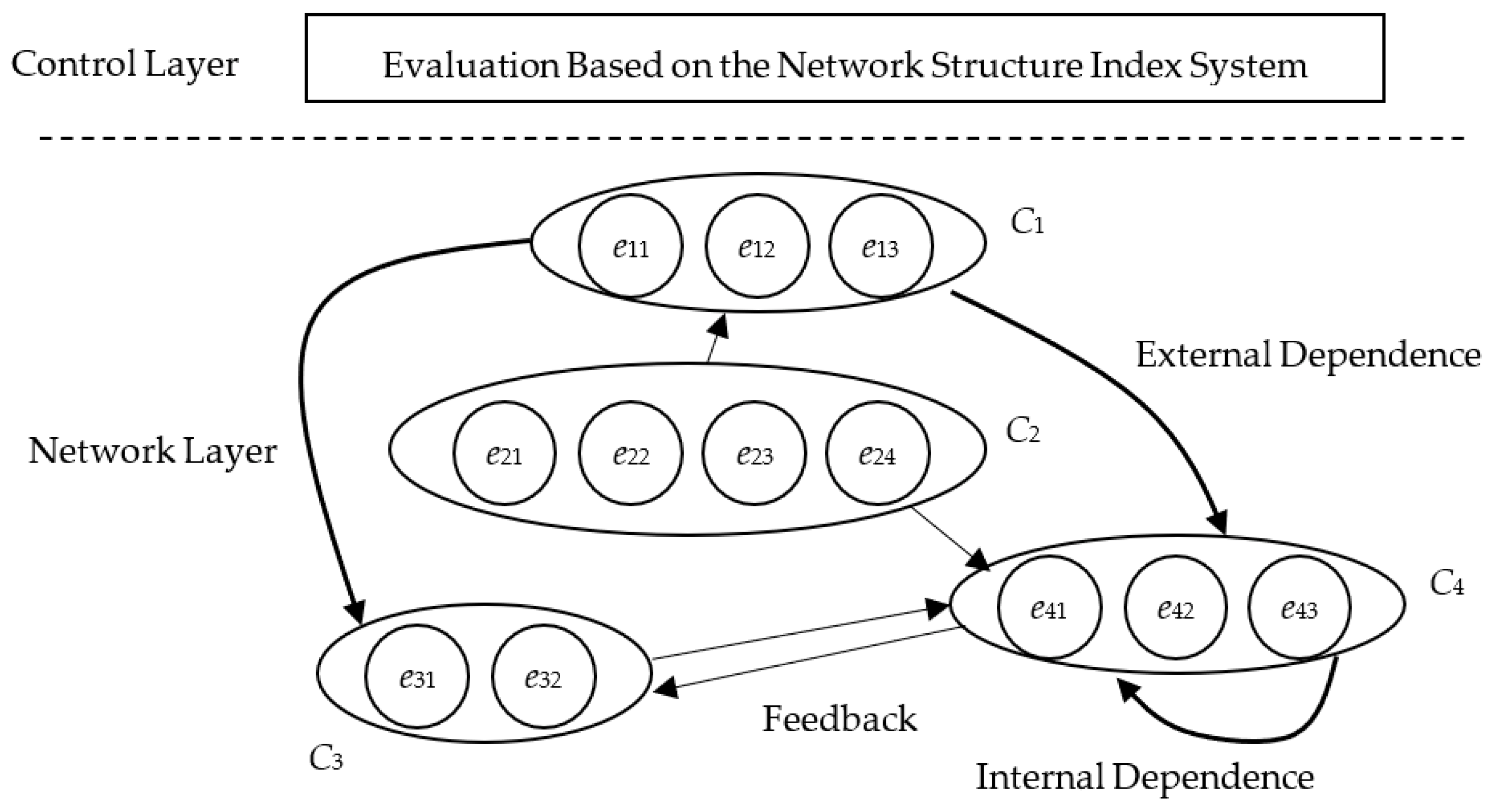 Systems 10 00188 g001