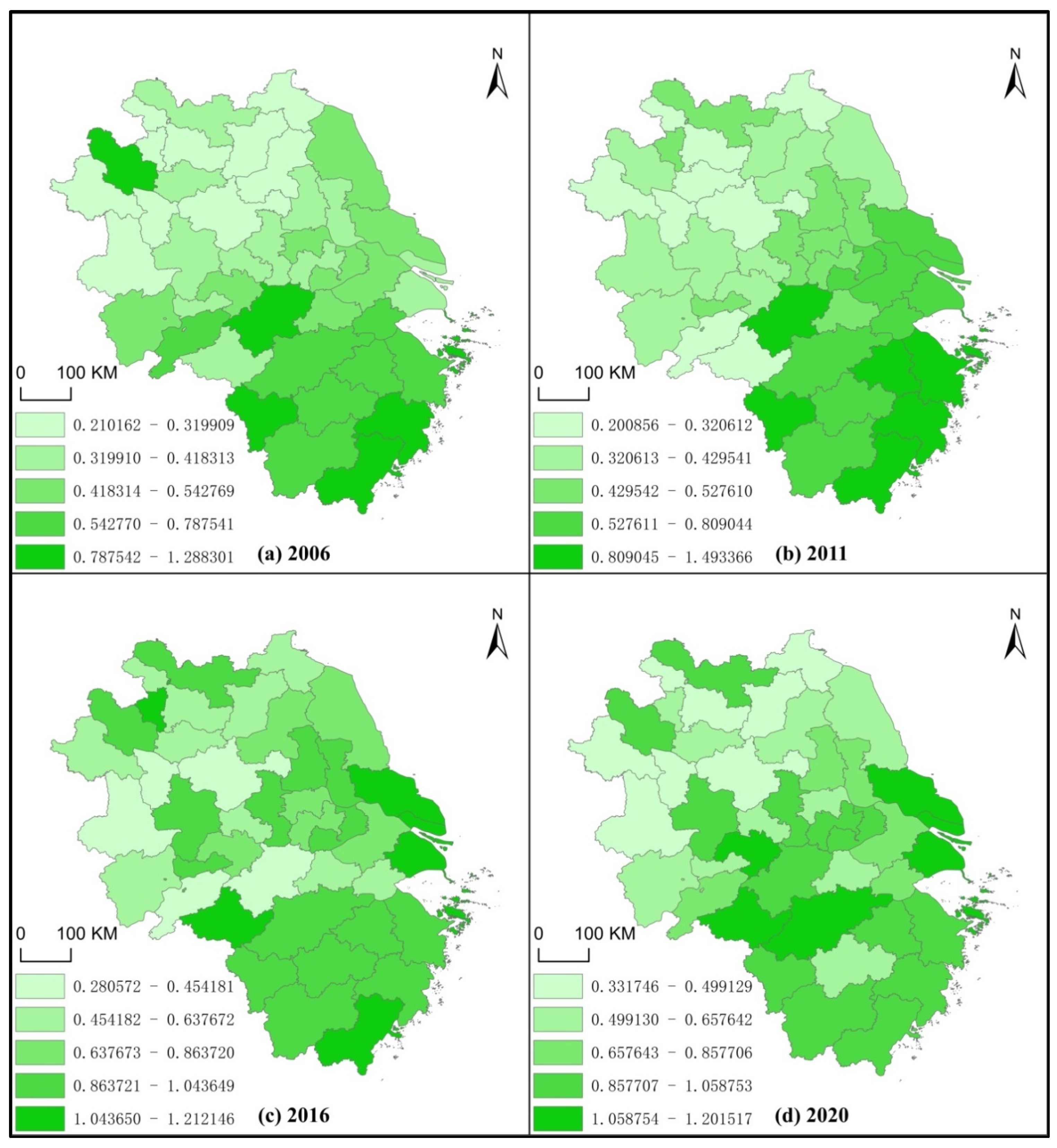 Systems 11 00418 g009