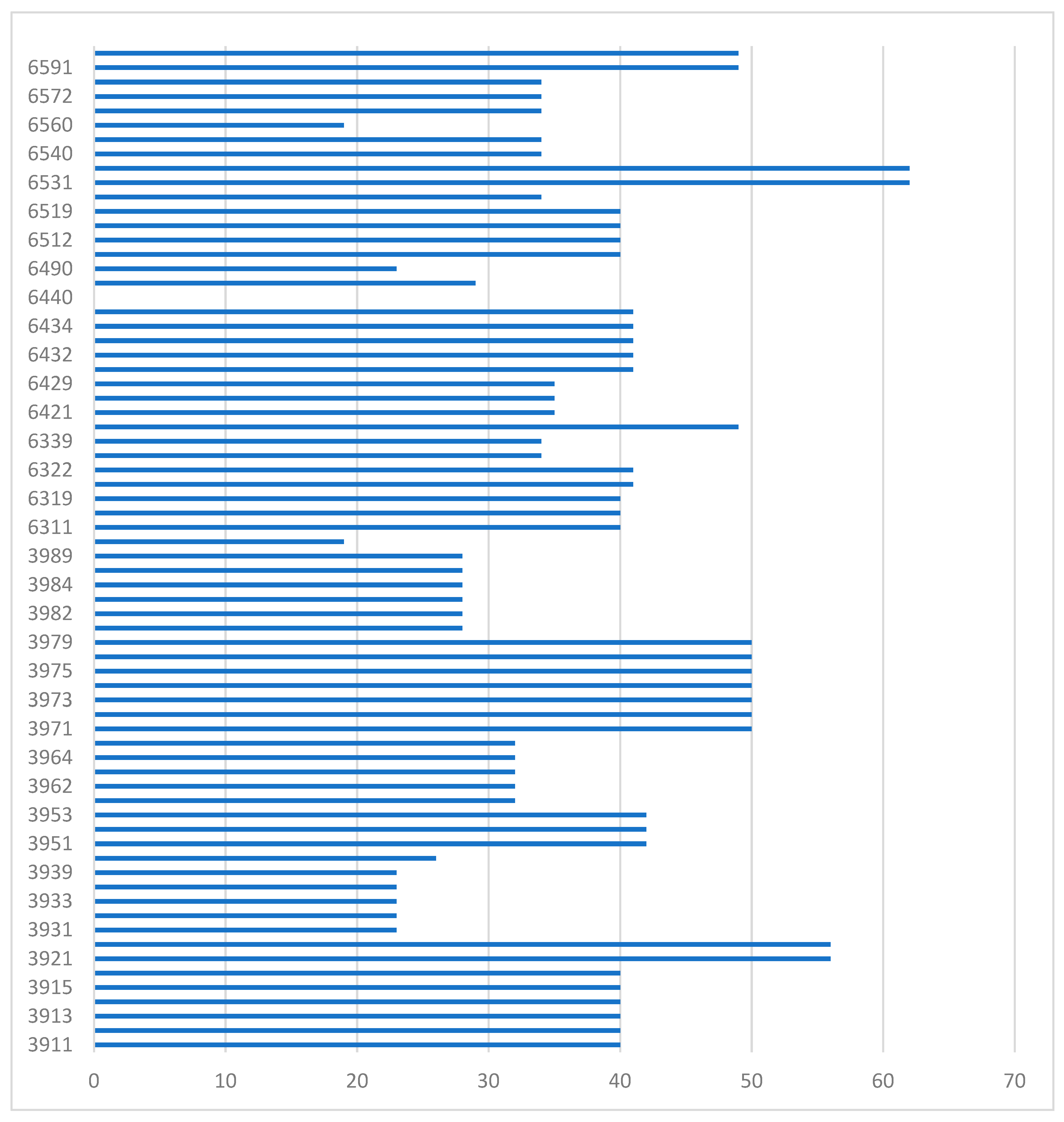 Systems 12 00062 g001