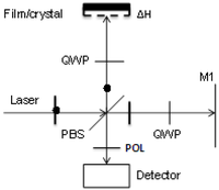 Technologies 02 00054 g001 200