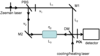 Technologies 02 00054 g002 200