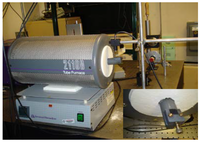 Technologies 02 00054 g003 200