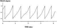 Technologies 02 00054 g006 200