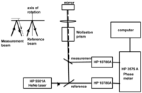 Technologies 02 00054 g008 200