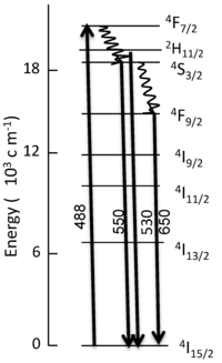 Technologies 02 00054 g010 200