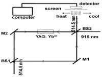 Technologies 02 00054 g012 200
