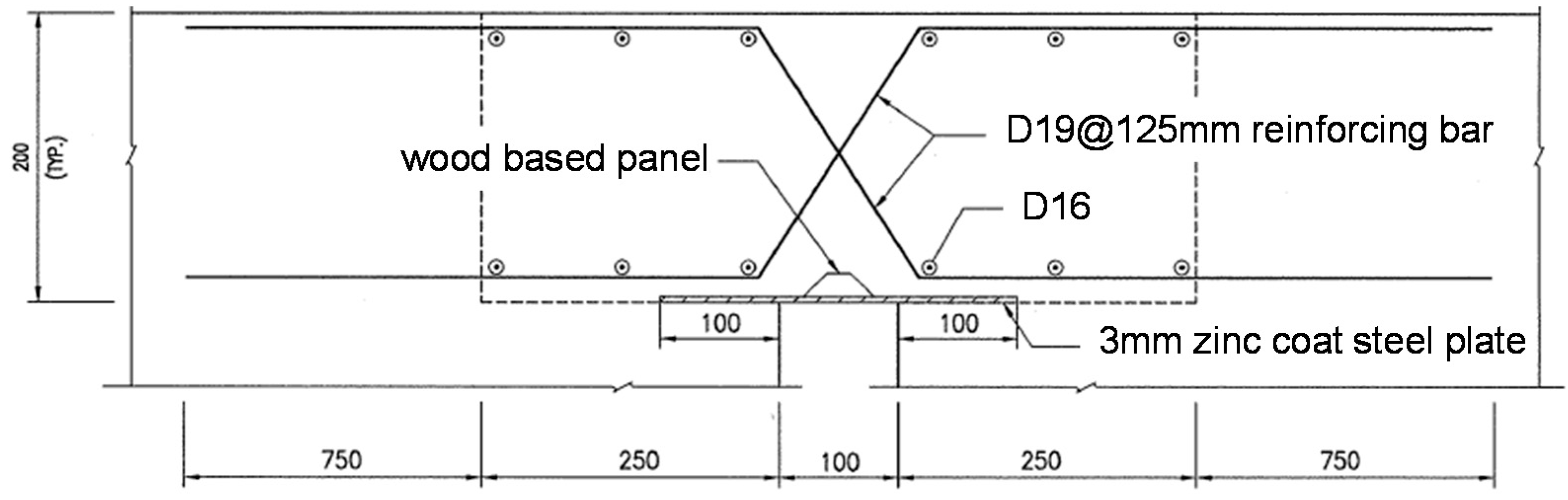 Technologies 05 00011 g005