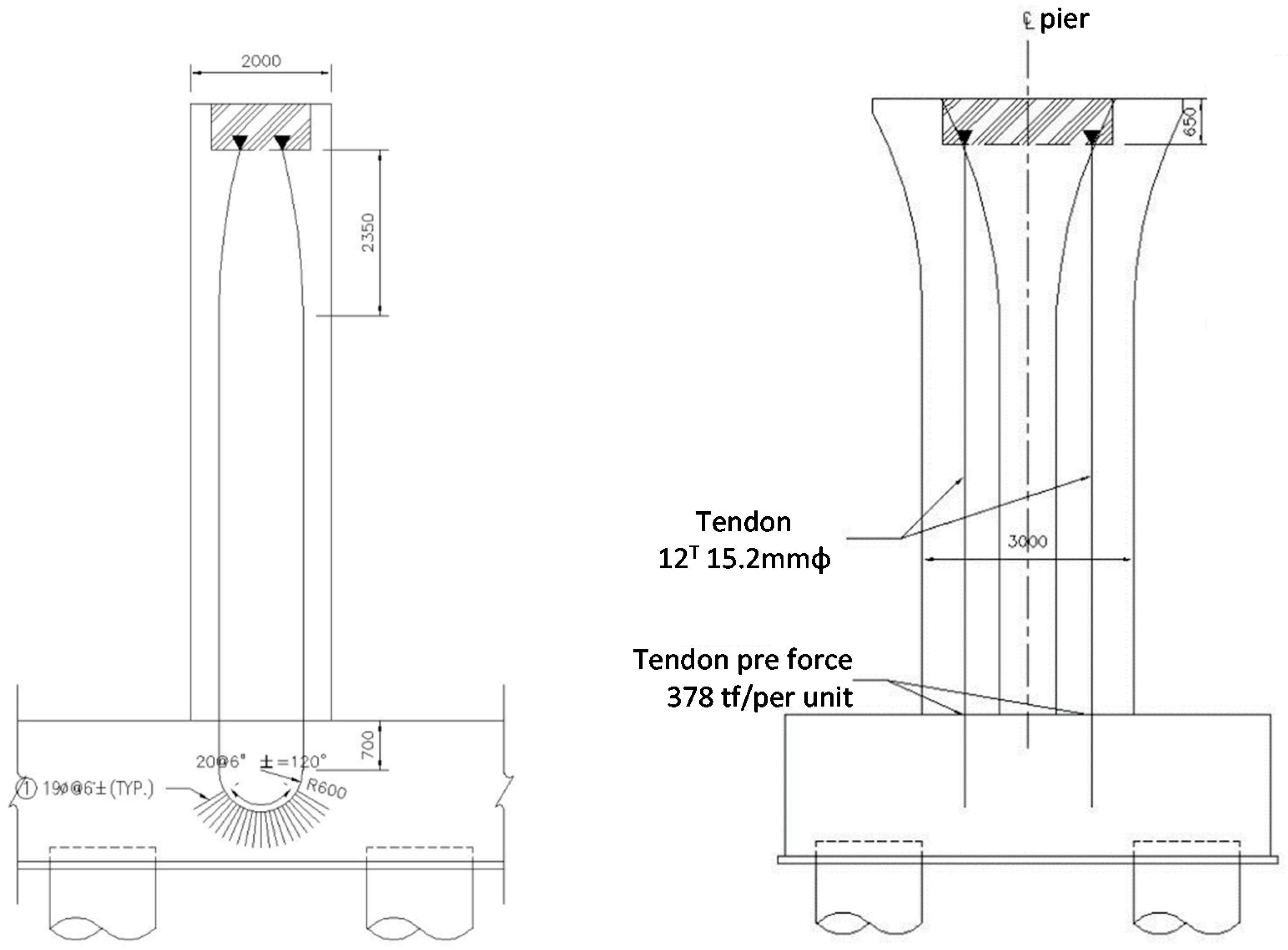 Technologies 05 00011 g007