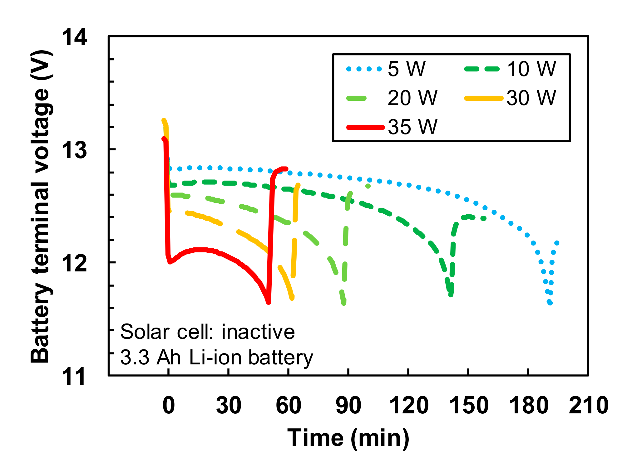 Technologies 05 00018 g009