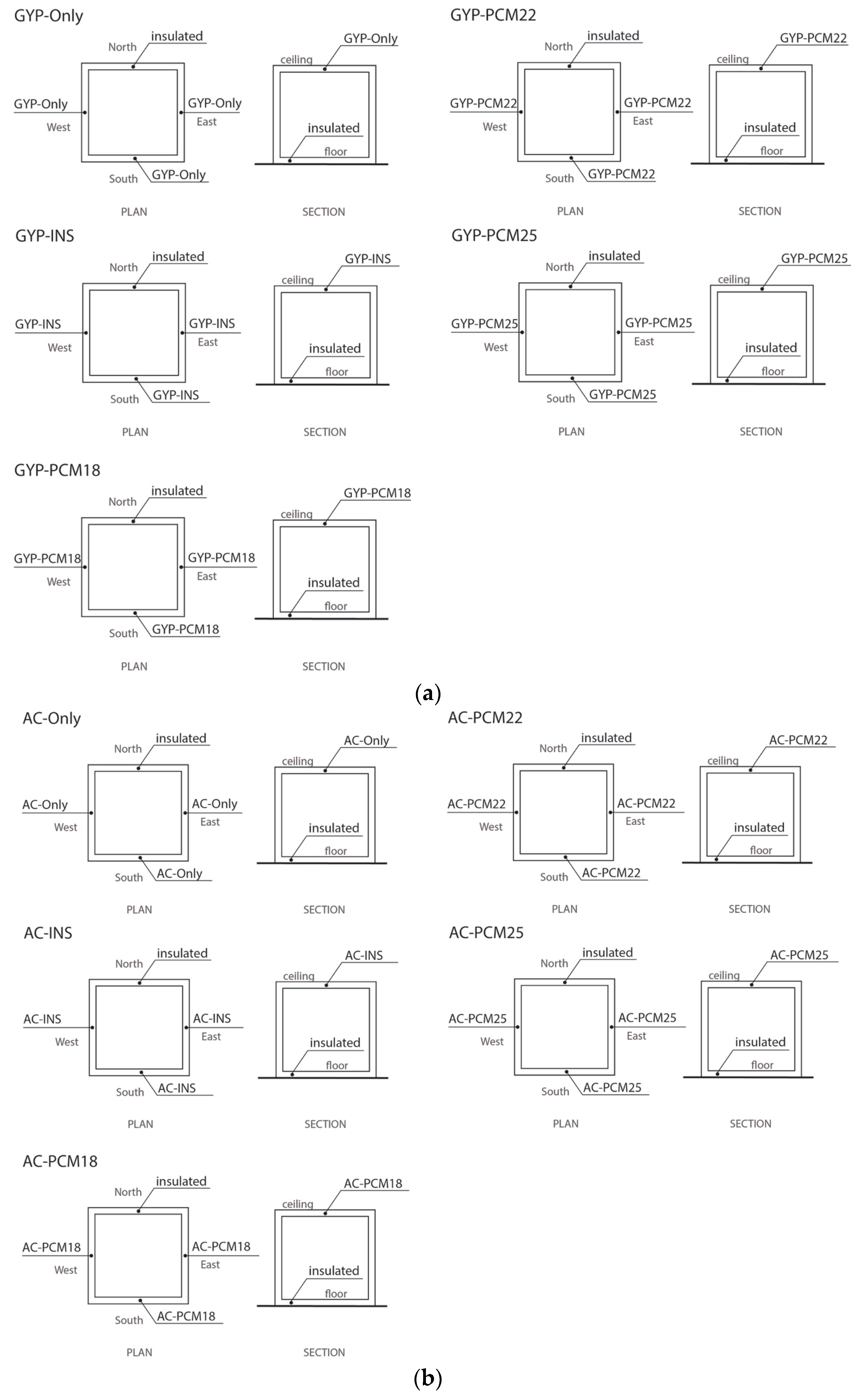Technologies 05 00069 g004