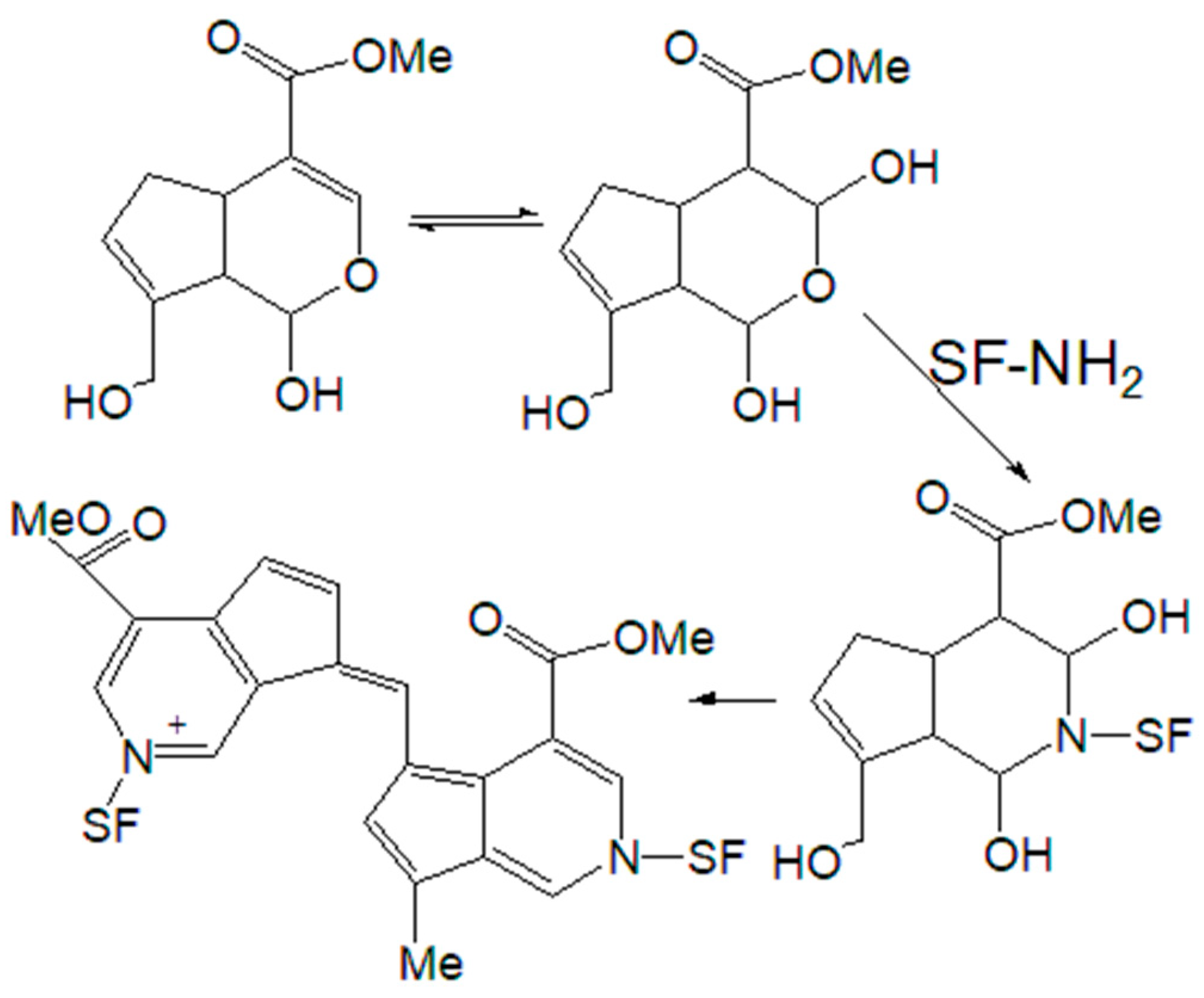 Technologies 11 00146 g006